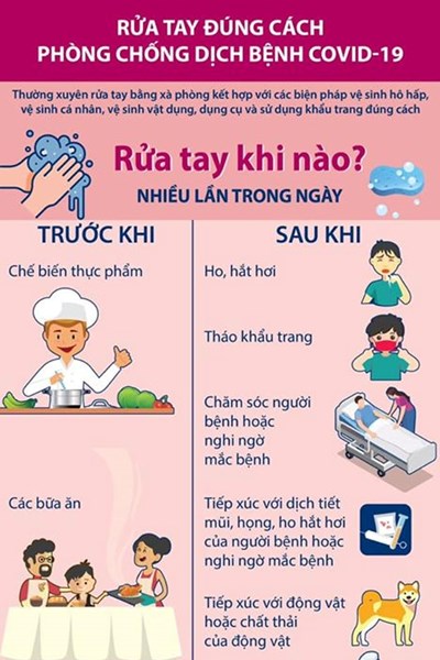 Rửa tay và sử dụng nước rửa tay khô để không hại da tay - Anh 2
