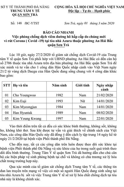 Đà Nẵng: Thông tin có người Hàn Quốc bị sốt trong tòa nhà Azura là không chính xác - Anh 1