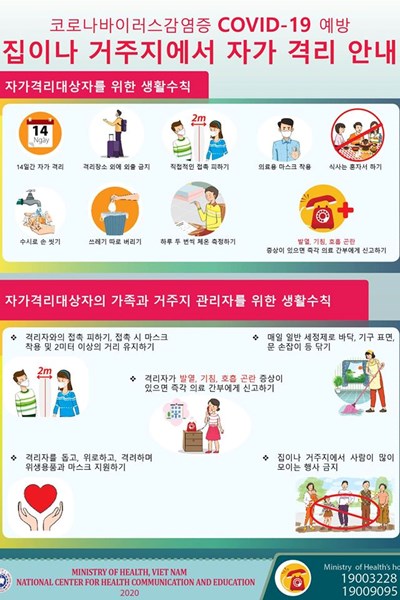 Khuyến cáo phòng chống dịch Covid-19 bằng tiếng Hàn - Anh 1