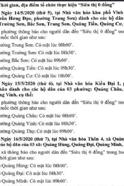 “Siêu thị 0 đồng” đến với người nghèo ở TP Sầm Sơn - Anh 1