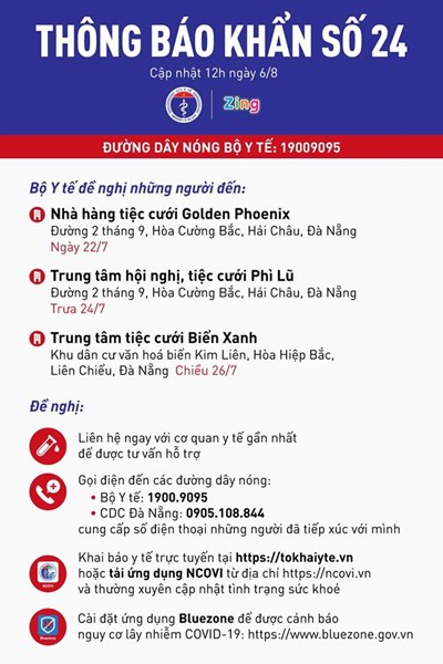 Bệnh nhân Covid-19 thứ 10 tử vong mắc đa u tuỷ tương bào ác tính - Anh 1
