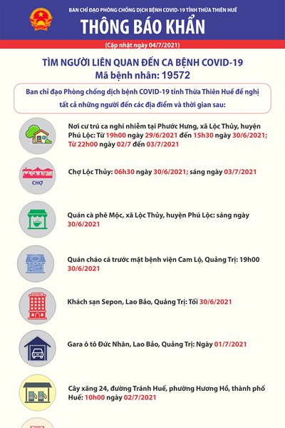 Thừa Thiên Huế xuất hiện ca bệnh Covid-19 sau gần 2 tháng - Anh 1