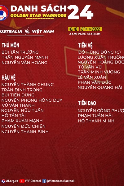 Tuyển Việt Nam rút gọn 24 cầu thủ cho chuyến làm khách trước Australia - Anh 1