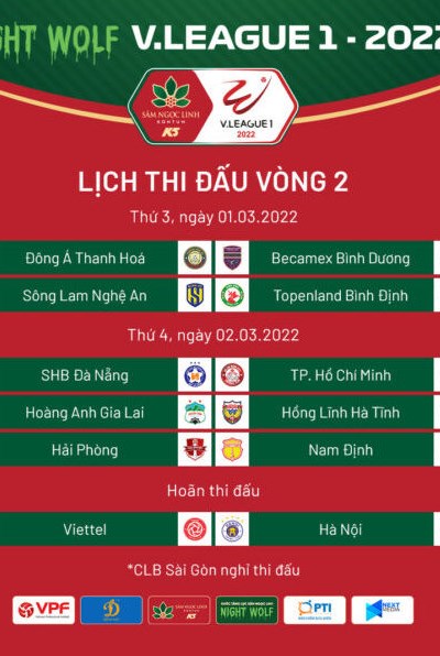 Vòng 2 V.League 2022: Hoãn trận “Derby” Thủ đô, tâm điểm ở sân Vinh - Anh 3