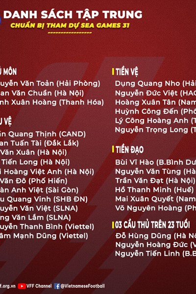 Hùng Dũng, Hoàng Đức và Tiến Linh dự SEA Games 31 - Anh 2