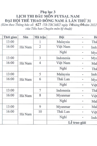 Lịch thi đấu các môn bóng đá SEA Games 31 - Anh 3