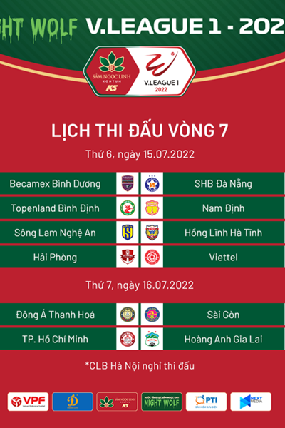 Vòng 7 V.League 2022: Đại chiến Hải Phòng – Viettel - Anh 2