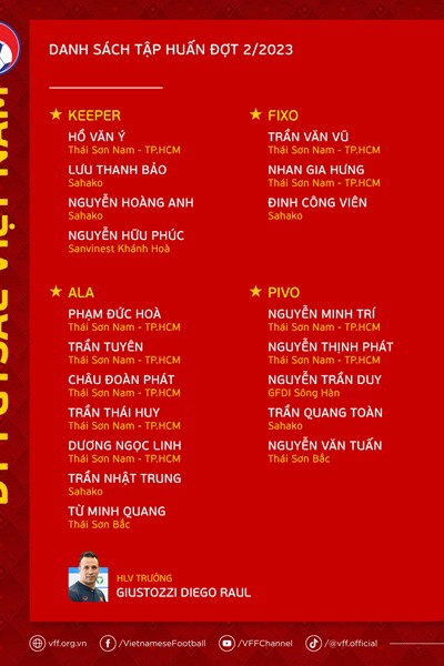 Tuyển Futsal Việt Nam hội quân, chuẩn bị sang Nam Mỹ tập huấn - Anh 2