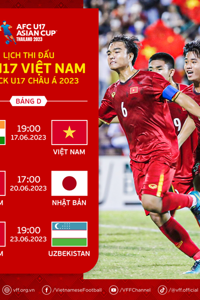HLV Hoàng Anh Tuấn: Hy vọng các cầu thủ sẽ chơi tốt và hoàn thành nhiệm vụ - Anh 2