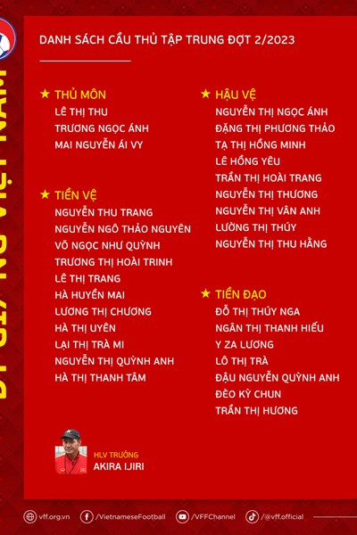 U17 nữ Việt Nam hội quân, chuẩn bị cho giải châu  Á - Anh 2