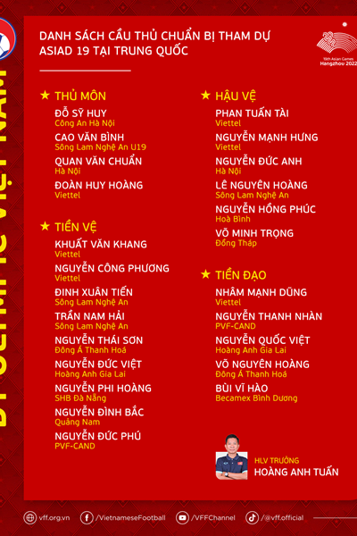 Tuyển Olympic Việt Nam đã đủ lực lượng, sẵn sàng cho Asian Games 19 - Anh 2