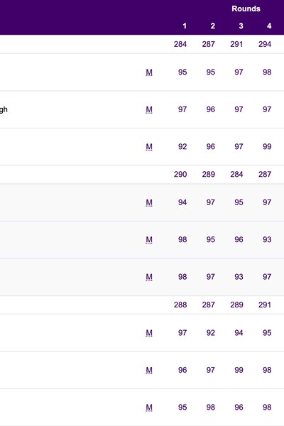 Bắn súng mang về thêm HCĐ cho Việt Nam tại Asian Games 19 - Anh 2