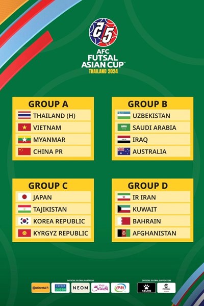 Tuyển Futsal Việt Nam chung bảng với Thái Lan, Trung Quốc tại giải châu Á 2024 - Anh 1
