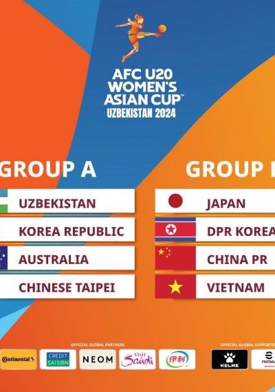 U20 nữ Việt Nam rơi vào bảng đấu khó tại vòng loại World Cup 2024 - Anh 1