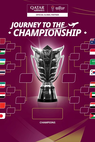 Xác định 16 đội vào vòng 1/8 Asian Cup 2023 - Anh 2
