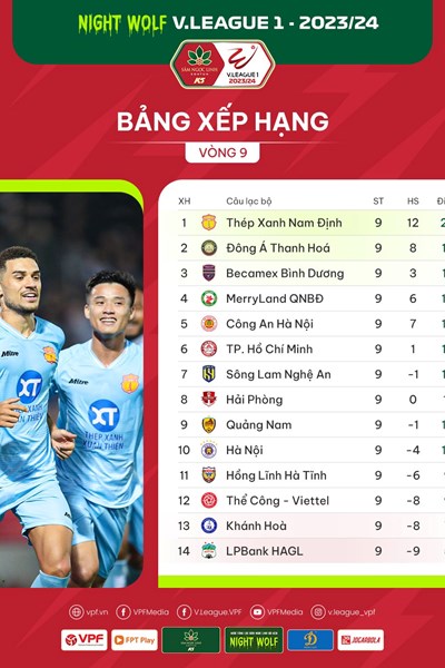 Hấp dẫn ngày trở lại - Anh 3