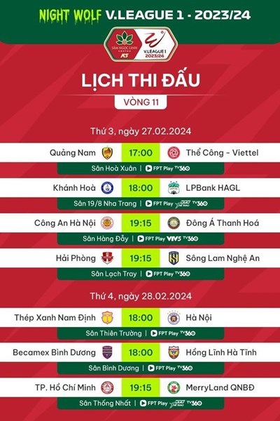 Vòng 11 V.League 2023/2024: Gay cấn cuộc đua trụ hạng - Anh 3