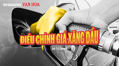 (Infographic) Giá xăng dầu mới nhất: Xăng giảm, dầu hỏa tăng mạnh