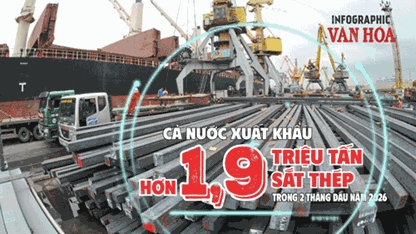 (Infographic) Xuất khẩu sắt thép Việt Nam đạt hơn 1,9 triệu tấn trong 2 tháng đầu năm 2026, giá giảm hơn 7%