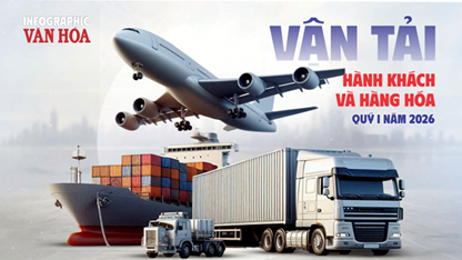 Vận tải quý I.2026 tăng gần 20%: Hành khách, hàng hóa bứt phá mạnh