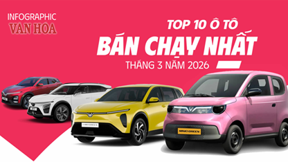 (Infographic) Top 10 ô tô bán chạy tháng 3.2026: Xe xanh VinFast áp đảo