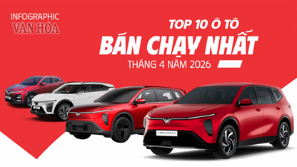 Top 10 ô tô bán chạy nhất tháng 4.2026: Xe điện VinFast áp đảo, Toyota Veloz Cross dẫn đầu xe xăng