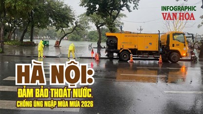 Hà Nội: Đảm bảo thoát nước, chống úng ngập mùa mưa 2026