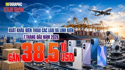 Một mặt hàng Việt Nam thu gần 38,5 tỉ USD: Trung Quốc, Mỹ chi hàng tỉ USD, Hàn Quốc tăng gần 70%