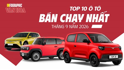 Ô tô bán chạy tháng 9: VF 6 tăng hơn 145%