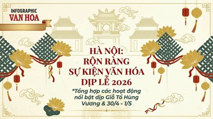 Trọn bộ các điểm vui chơi, trải nghiệm văn hóa tại Hà Nội dịp 30.4 - 1.5