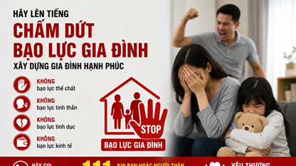 Khi nào một vụ bạo lực gia đình phải chuyển cơ quan chức năng?