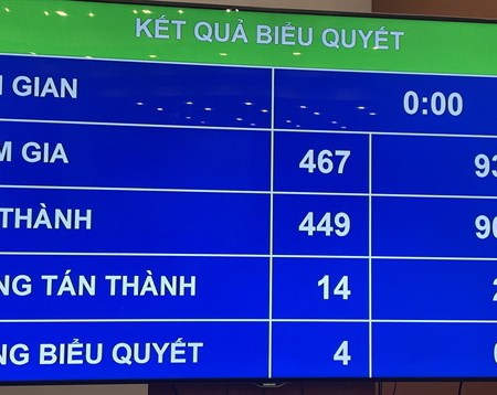 Tổ chức bình chọn 10 sự kiện văn hóa, thể thao và du lịch tiêu biểu năm 2022 - Anh 4