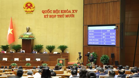 Cắt giảm mạnh danh mục ngành nghề kinh doanh có điều kiện