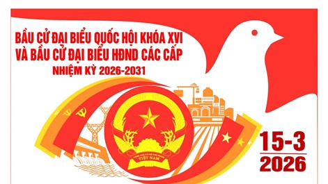 Triển khai công tác bầu cử đại biểu Quốc hội khóa XVI và đại biểu HĐND các cấp 