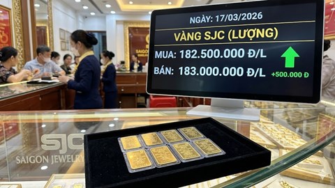 Giá vàng hôm nay 17.3: Bật tăng trở lại, vàng SJC vượt 183 triệu đồng/lượng