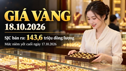 Giá vàng hôm nay 18.10.2026: Cập nhật vàng miếng, vàng nhẫn cuối tuần
