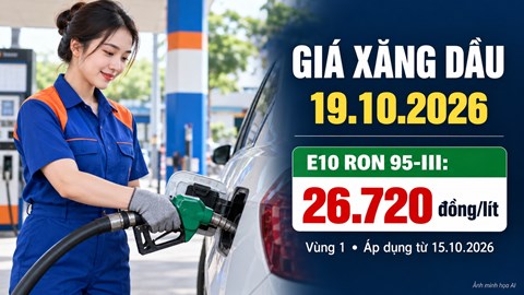 Giá xăng dầu hôm nay 19.10.2026: Dầu thế giới đầu tuần giảm nhẹ