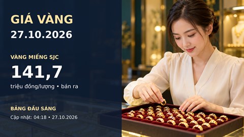 Giá vàng hôm nay 27.10.2026: Vàng thế giới trở lại trên 4.000 USD/ounce