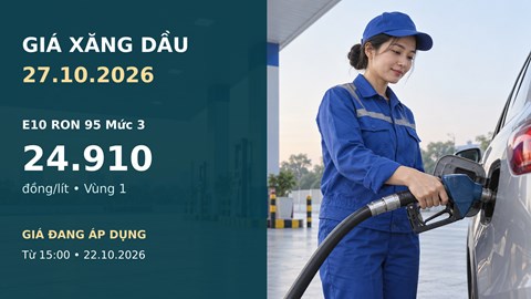 Giá xăng dầu hôm nay 27.10.2026: Dầu thế giới giảm sau phiên tăng mạnh