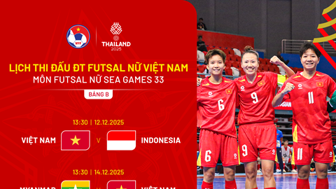 Lịch thi đấu của đội tuyển Futsal nữ Việt Nam tại SEA Games 33