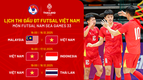 Lịch thi đấu của đội tuyển Futsal nam Việt Nam tại SEA Games 33