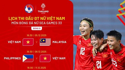 Lịch thi đấu của đội tuyển bóng đá nữ Việt Nam tại vòng bảng SEA Games 33