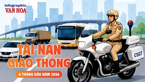 Tai nạn giao thông 6 tháng đầu năm 2026 giảm cả 3 tiêu chí
