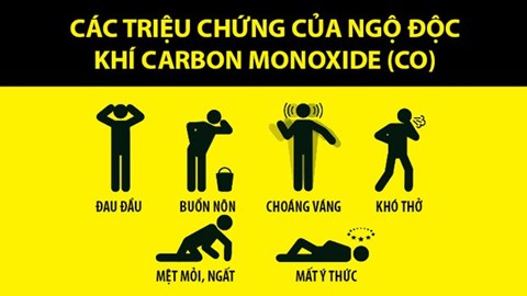 Sưởi ấm an toàn, tránh rủi ro mùa đông
