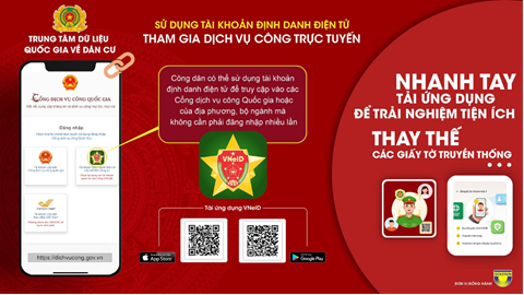 Hướng dẫn sử dụng dịch vụ công trực tuyến từ A-Z