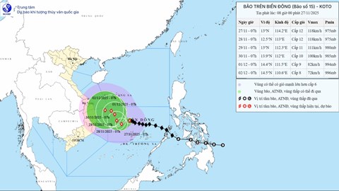 Bão số 15: Đổi hướng liên tục, diễn biến khó lường