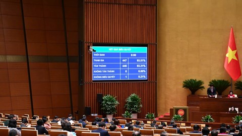 Quốc hội thông qua chủ trương đầu tư dự án đường bộ cao tốc Quy Nhơn – Pleiku