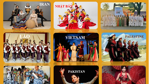 Hoạt động đối ngoại văn hóa trọng điểm của Việt Nam năm 2025