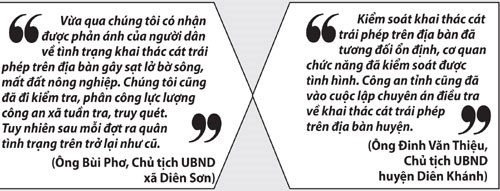 "Vô tư " khai thác cát trái phép trên sông Cái qua địa phận huyện Diên Khánh: Xã nói vẫn diễn ra, huyện bảo đã xử lý - ảnh 1