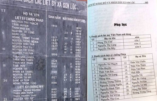 Hà Tĩnh: Được lưu danh nhưng không được thừa nhận là liệt sĩ - Anh 1